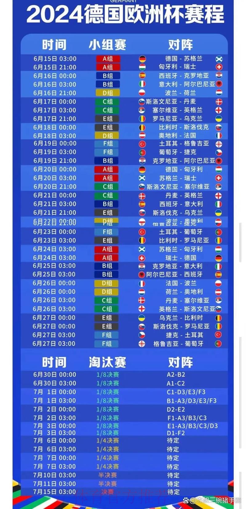 2026世界杯完整赛程今日完整安排免费观看