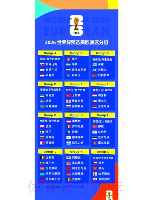 2026世界杯赛程官方发布完整安排官网入口 2026世界杯赛程官方发布完整安排官网入口