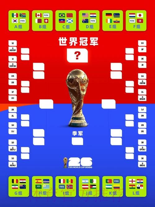 世界杯比赛比分最新动态